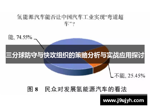 三分球防守与快攻组织的策略分析与实战应用探讨