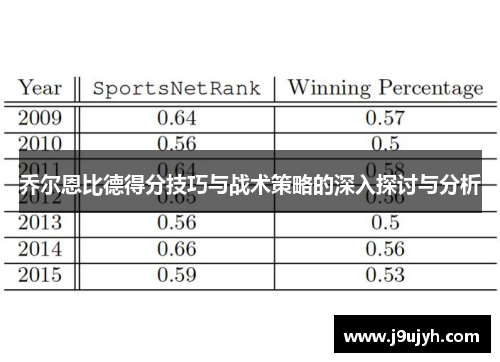 乔尔恩比德得分技巧与战术策略的深入探讨与分析