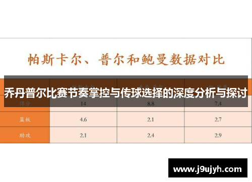 乔丹普尔比赛节奏掌控与传球选择的深度分析与探讨