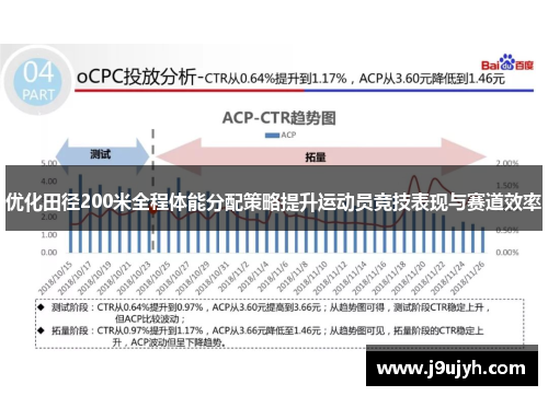 优化田径200米全程体能分配策略提升运动员竞技表现与赛道效率