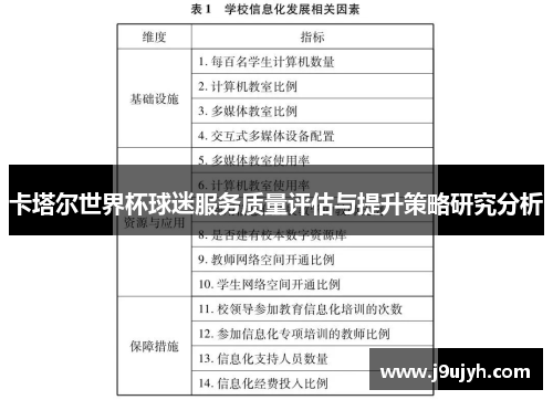 卡塔尔世界杯球迷服务质量评估与提升策略研究分析