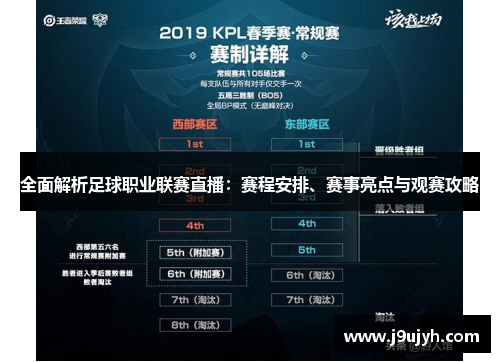 全面解析足球职业联赛直播：赛程安排、赛事亮点与观赛攻略