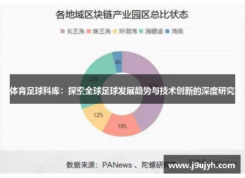 体育足球科库：探索全球足球发展趋势与技术创新的深度研究