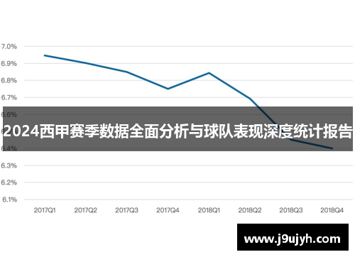 2024西甲赛季数据全面分析与球队表现深度统计报告