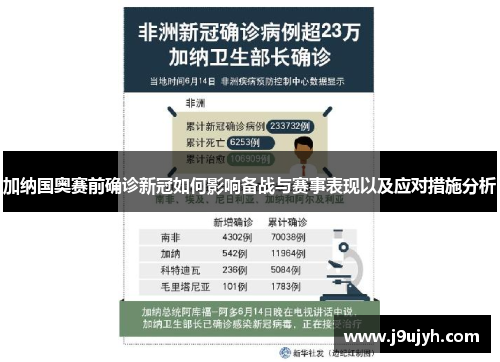 加纳国奥赛前确诊新冠如何影响备战与赛事表现以及应对措施分析