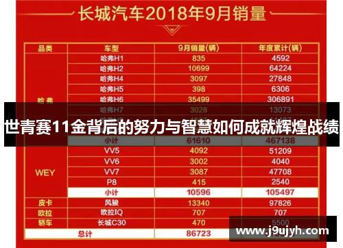 世青赛11金背后的努力与智慧如何成就辉煌战绩