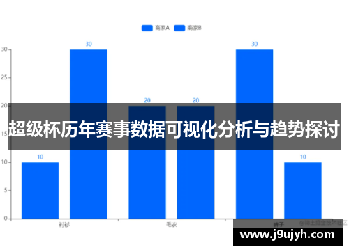 超级杯历年赛事数据可视化分析与趋势探讨