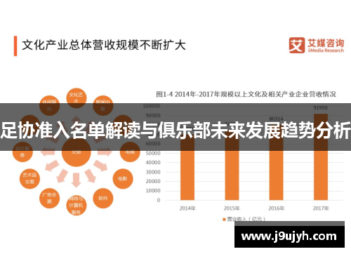 足协准入名单解读与俱乐部未来发展趋势分析