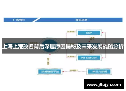 上海上港改名背后深层原因揭秘及未来发展战略分析