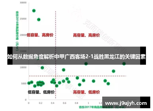 如何从数据角度解析中甲广西客场2-1战胜黑龙江的关键因素