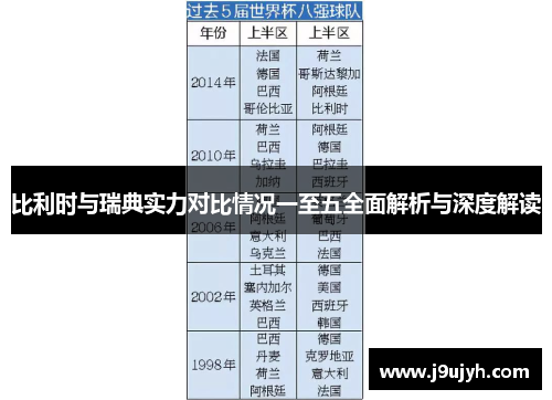 比利时与瑞典实力对比情况一至五全面解析与深度解读