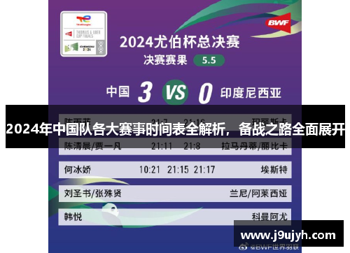 2024年中国队各大赛事时间表全解析,备战之路全面展开 2024年中国队各大赛事时间表全解析,备战之路全面展开
